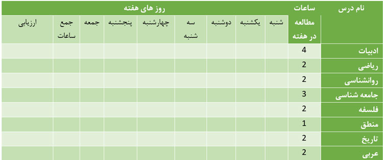 جدول برنامه تکلیف محور