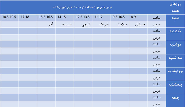 جدول برنامه زمان محور